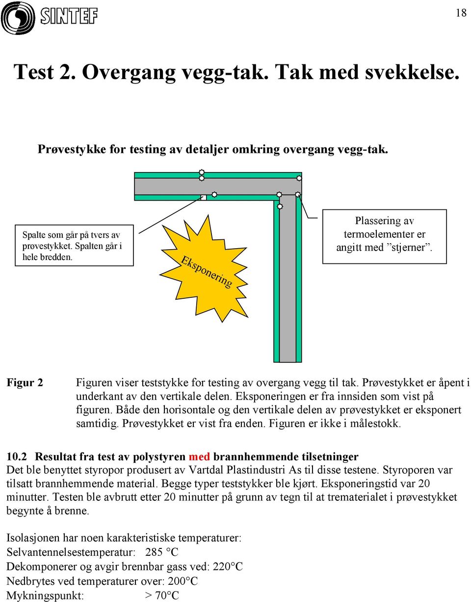 Eksponeringen er fra innsiden som vist på figuren. Både den horisontale og den vertikale delen av prøvestykket er eksponert samtidig. Prøvestykket er vist fra enden. Figuren er ikke i målestokk. 10.