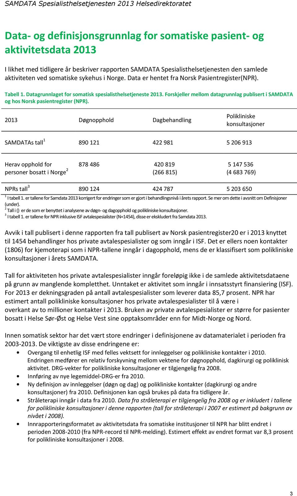 Forskjeller mellom datagrunnlag publisert i SAMDATA og hos Norsk pasientregister (NPR).