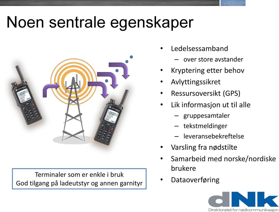 Avlyttingssikret Ressursoversikt (GPS) Lik informasjon ut til alle gruppesamtaler