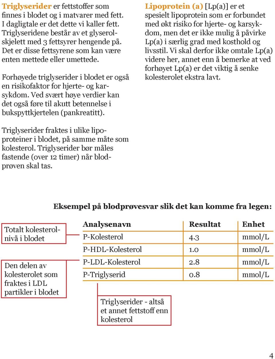 Ved svært høye verdier kan det også føre til akutt betennelse i bukspyttkjertelen (pankreatitt).