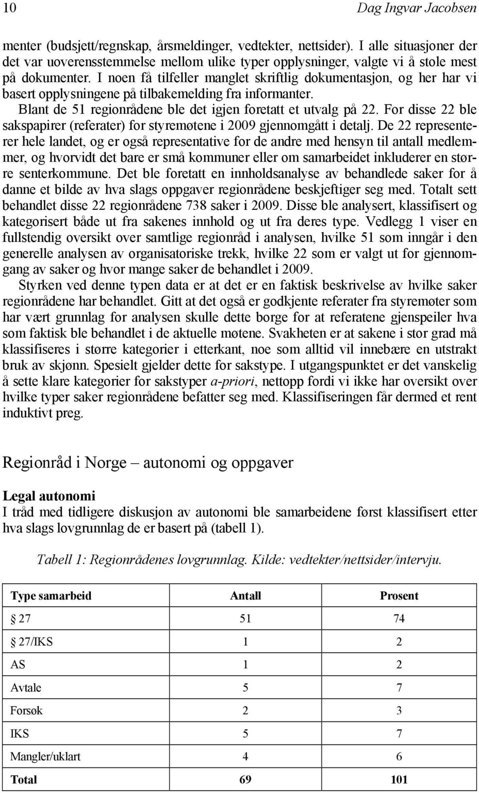 I noen få tilfeller manglet skriftlig dokumentasjon, og her har vi basert opplysningene på tilbakemelding fra informanter. Blant de 51 regionrådene ble det igjen foretatt et utvalg på 22.