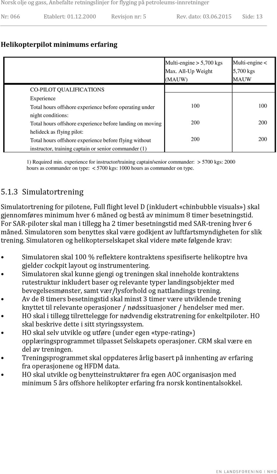 2015 Side: 13 Helikopterpilot minimums erfaring CO-PILOT QUALIFICATIONS Experience Total hours offshore experience before operating under night conditions: Total hours offshore experience before