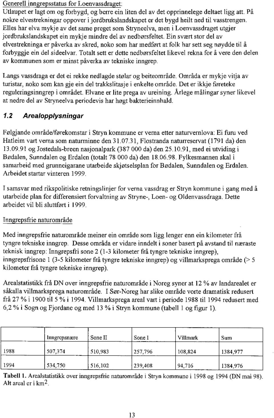 Elles har elva mykje av det same preget som Stryneelva, men i Loenvassdraget utgjer jordbrukslandskapet ein mykje mindre del av nedbørsfeltet.