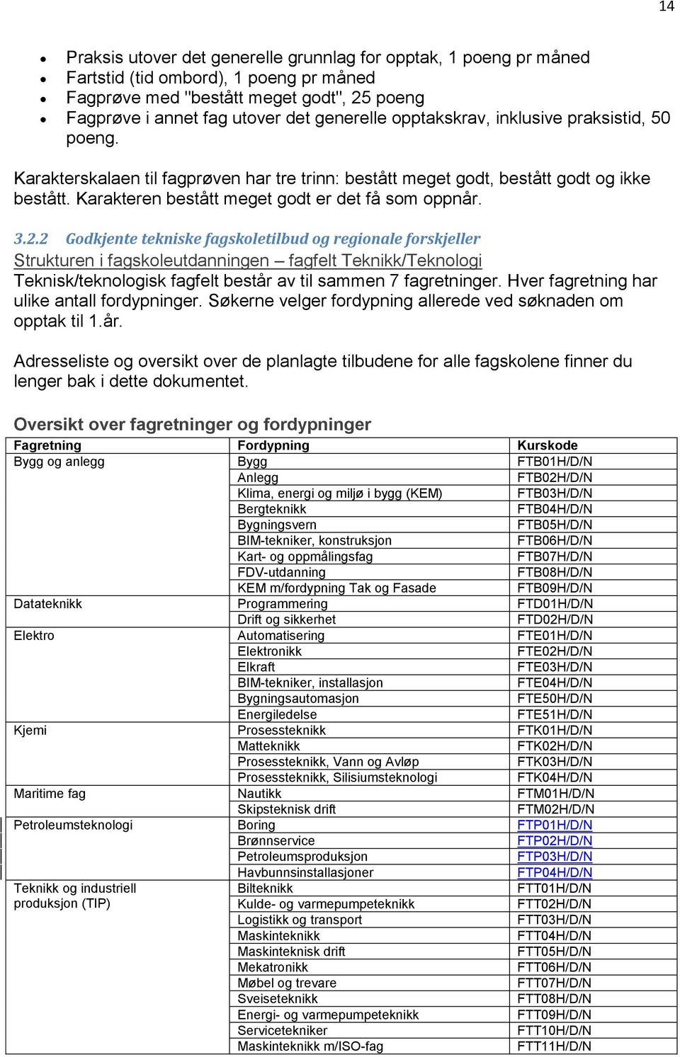 2 Godkjente tekniske fagskoletilbud og regionale forskjeller Strukturen i fagskoleutdanningen fagfelt Teknikk/Teknologi Teknisk/teknologisk fagfelt består av til sammen 7 fagretninger.