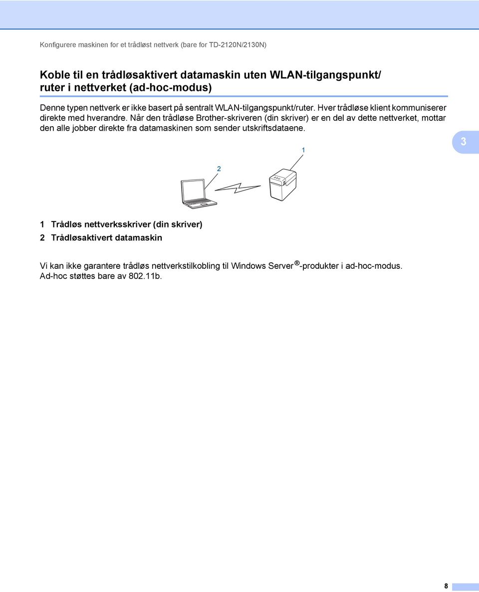 Når den trådløse rother-skriveren (din skriver) er en del av dette nettverket, mottar den alle jobber direkte fra datamaskinen som sender utskriftsdataene.