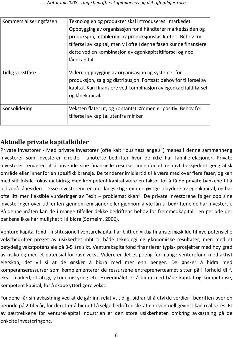 Behov for tilførsel av kapital, men vil ofte i denne fasen kunne finansiere dette ved en kombinasjon av egenkapitaltilførsel og noe lånekapital.