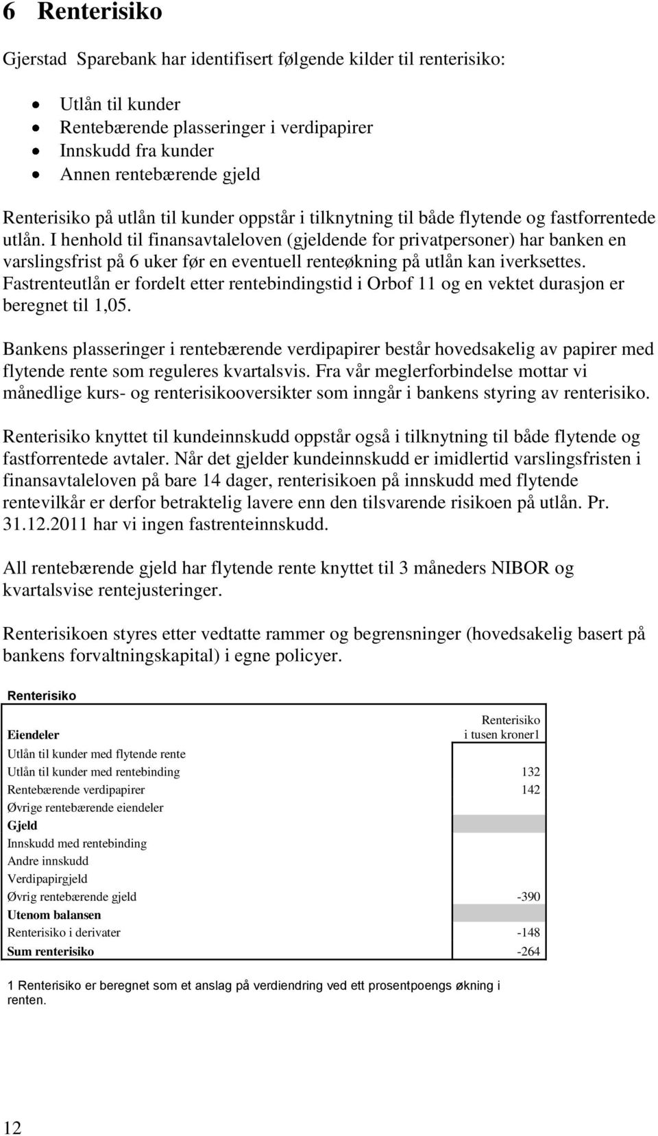 I henhold til finansavtaleloven (gjeldende for privatpersoner) har banken en varslingsfrist på 6 uker før en eventuell renteøkning på utlån kan iverksettes.