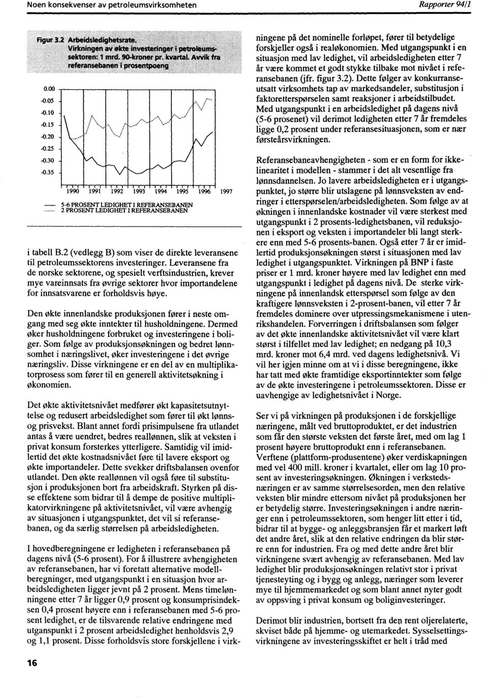 2 (vedlegg B) som viser de direkte leveransene til petroleumssektorens investeringer.