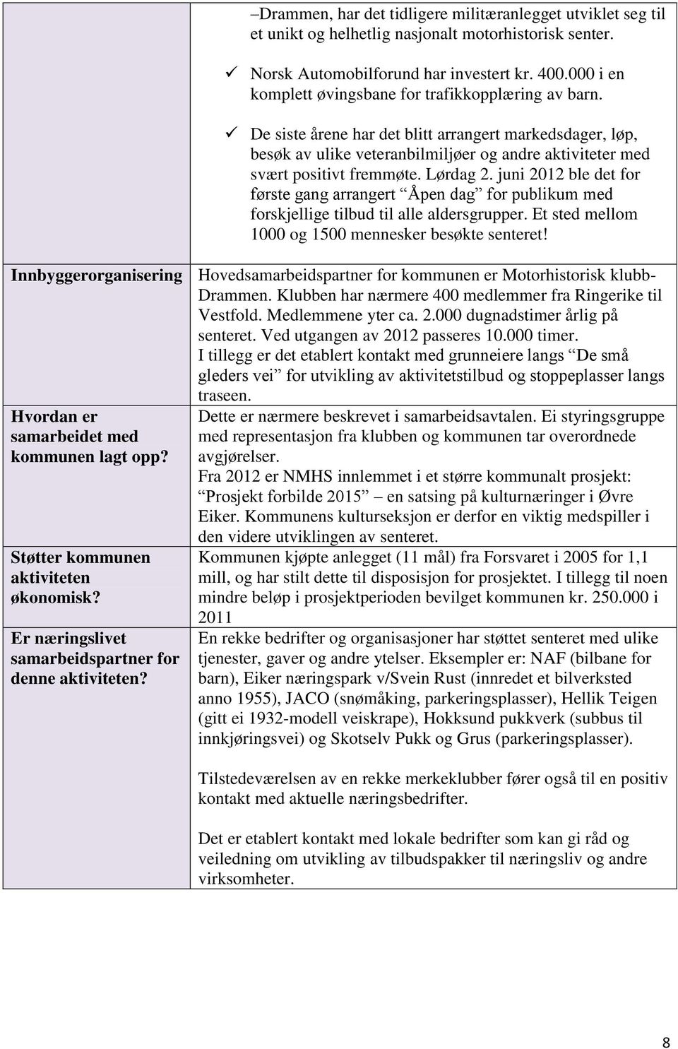 Lørdag 2. juni 2012 ble det for første gang arrangert Åpen dag for publikum med forskjellige tilbud til alle aldersgrupper. Et sted mellom 1000 og 1500 mennesker besøkte senteret!