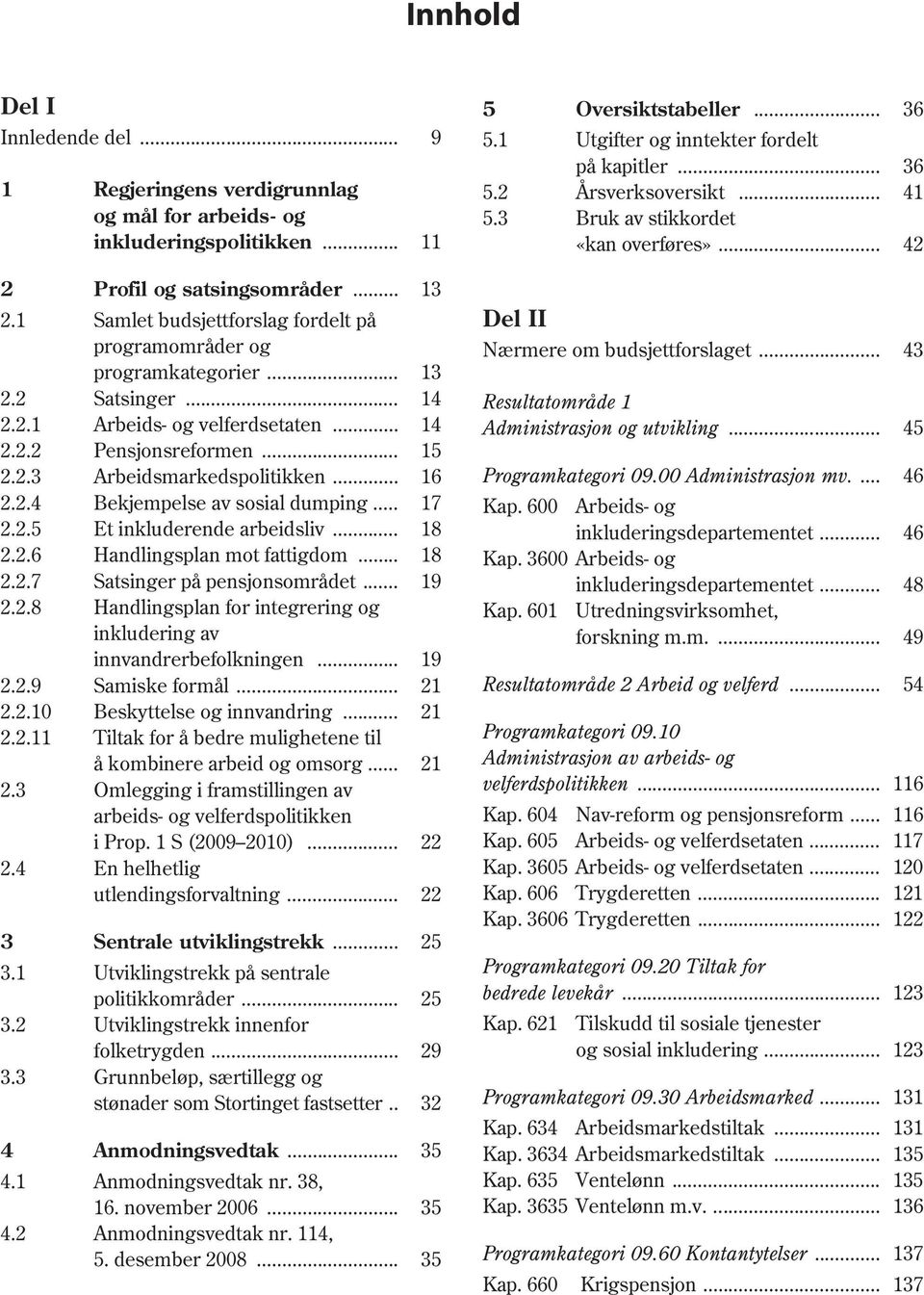 .. Samlet budsjettforslag fordelt på programområder og programkategorier... Satsinger... Arbeids- og velferdsetaten... Pensjonsreformen... Arbeidsmarkedspolitikken... Bekjempelse av sosial dumping.