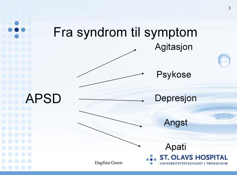 Psykose APSD