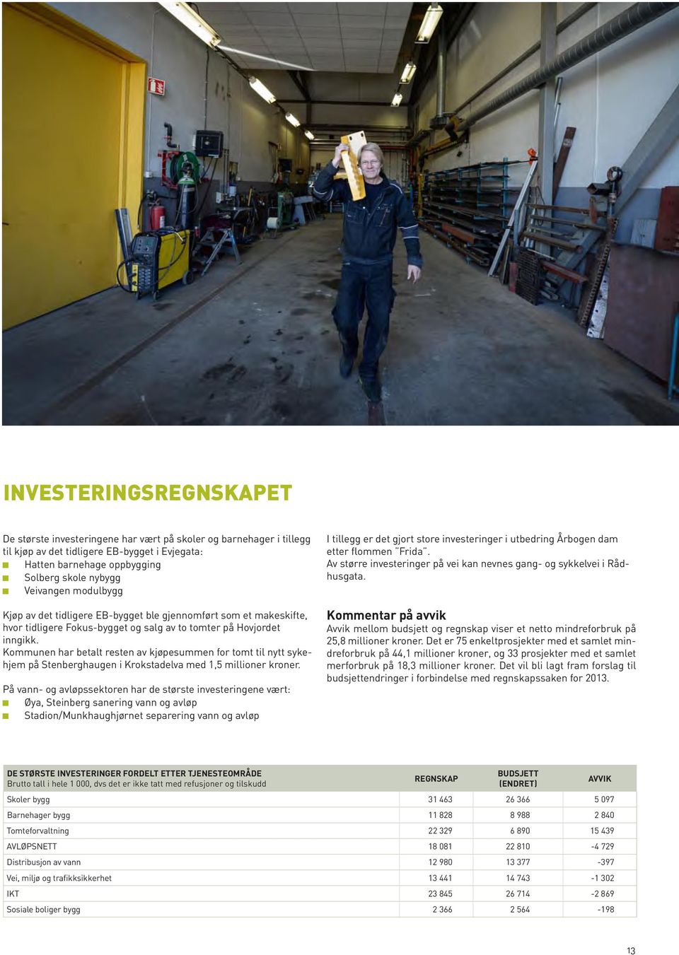 Kommunen har betalt resten av kjøpesummen for tomt til nytt sykehjem på Stenberghaugen i Krokstadelva med 1,5 millioner kroner.