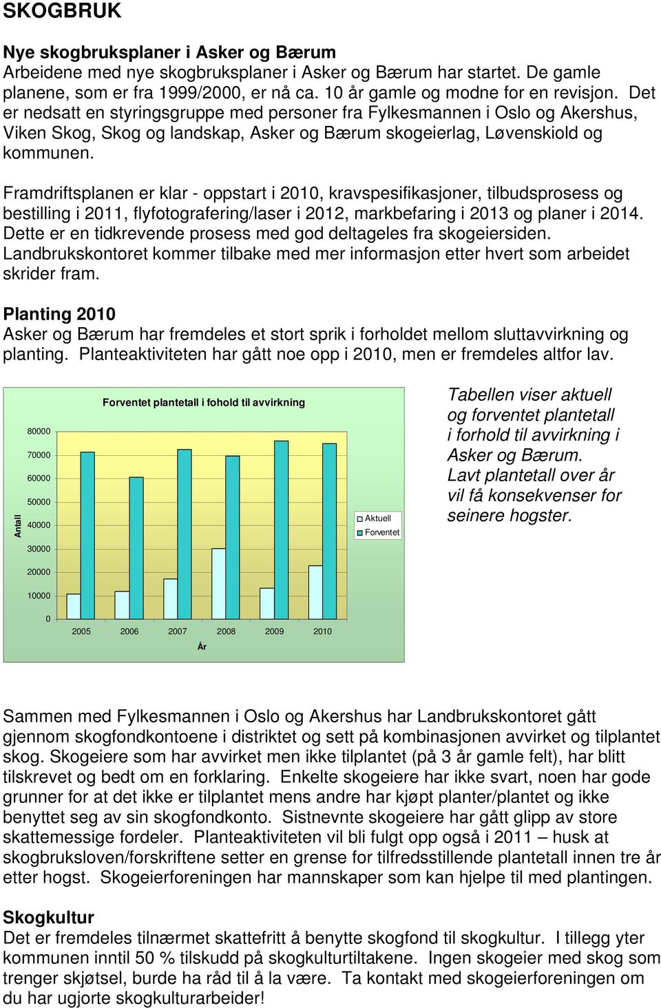 Framdriftsplanen er klar - oppstart i 2010, kravspesifikasjoner, tilbudsprosess og bestilling i 2011, flyfotografering/laser i 2012, markbefaring i 2013 og planer i 2014.