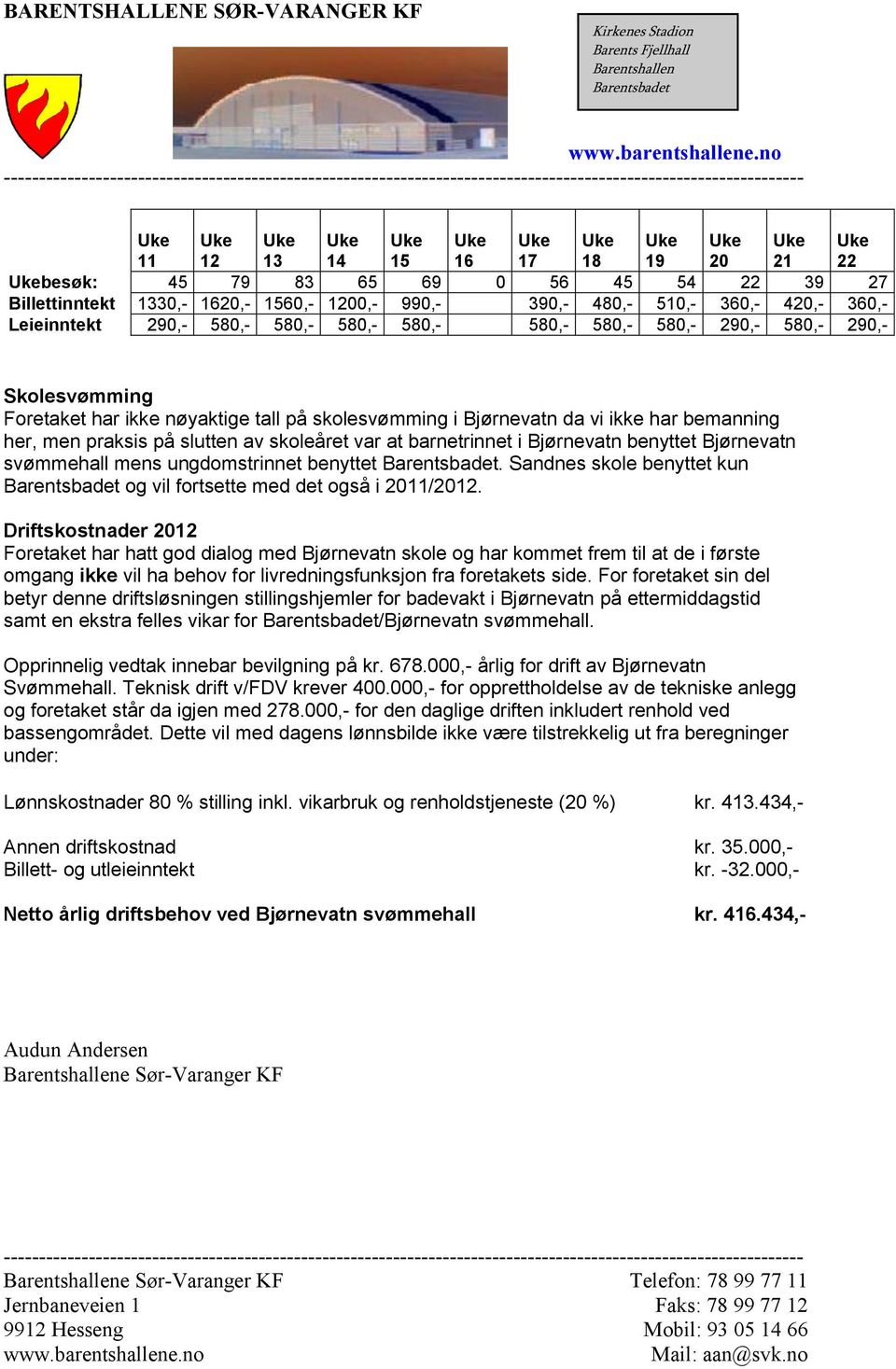 Foretaket har ikke nøyaktige tall på skolesvømming i Bjørnevatn da vi ikke har bemanning her, men praksis på slutten av skoleåret var at barnetrinnet i Bjørnevatn benyttet Bjørnevatn svømmehall mens