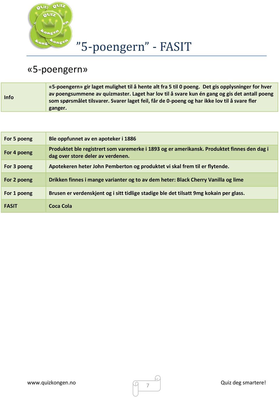 For 5 poeng Ble oppfunnet av en apoteker i 1886 For 4 poeng For 3 poeng Produktet ble registrert som varemerke i 1893 og er amerikansk. Produktet finnes den dag i dag over store deler av verdenen.