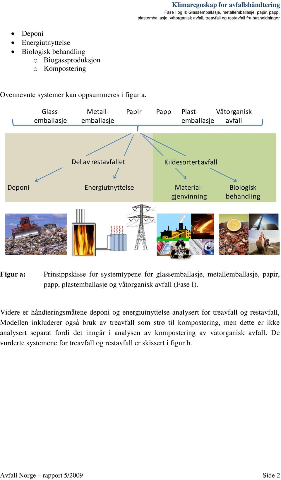 Prinsippskisse for systemtypene for glassemballasje, metallemballasje, papir, papp, plastemballasje og våtorganisk avfall (Fase I).
