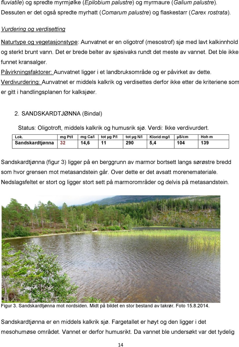 Det ble ikke funnet kransalger. Påvirkningsfaktorer: Aunvatnet ligger i et landbruksområde og er påvirket av dette.