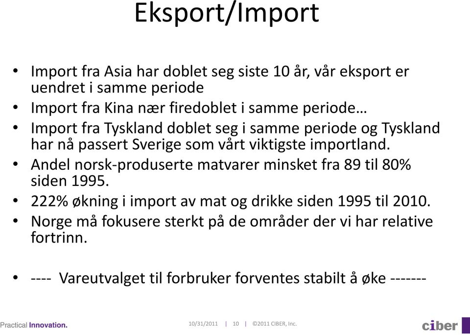 Andel norsk-produserte matvarer minsket fra 89 til 80% siden 1995. 222% økning i import av mat og drikke siden 1995 til 2010.