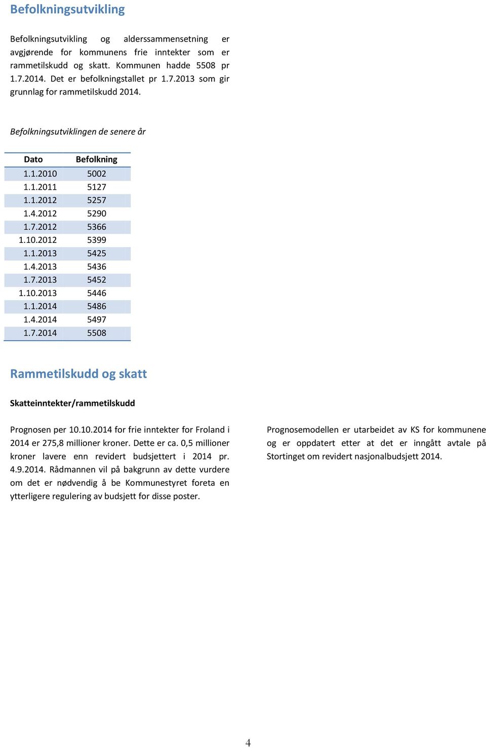 10.2012 5399 1.1.2013 5425 1.4.2013 5436 1.7.2013 5452 1.10.2013 5446 1.1.2014 5486 1.4.2014 5497 1.7.2014 5508 Rammetilskudd og skatt Skatteinntekter/rammetilskudd Prognosen per 10.10.2014 for frie inntekter for Froland i 2014 er 275,8 millioner kroner.
