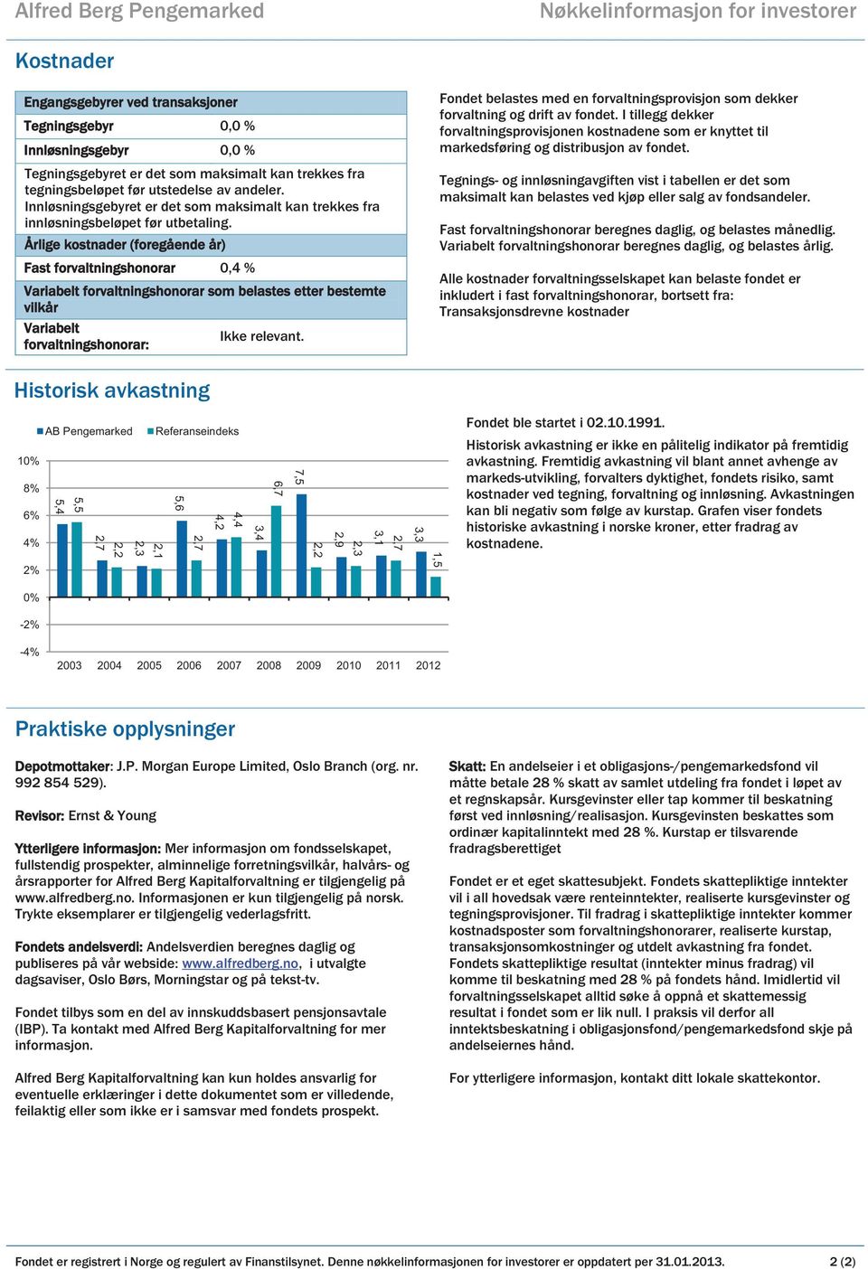 Årlige kostnader (foregående år) Fast forvaltningshonorar 0,4 % Variabelt forvaltningshonorar som belastes etter bestemte vilkår Variabelt Ikke relevant.