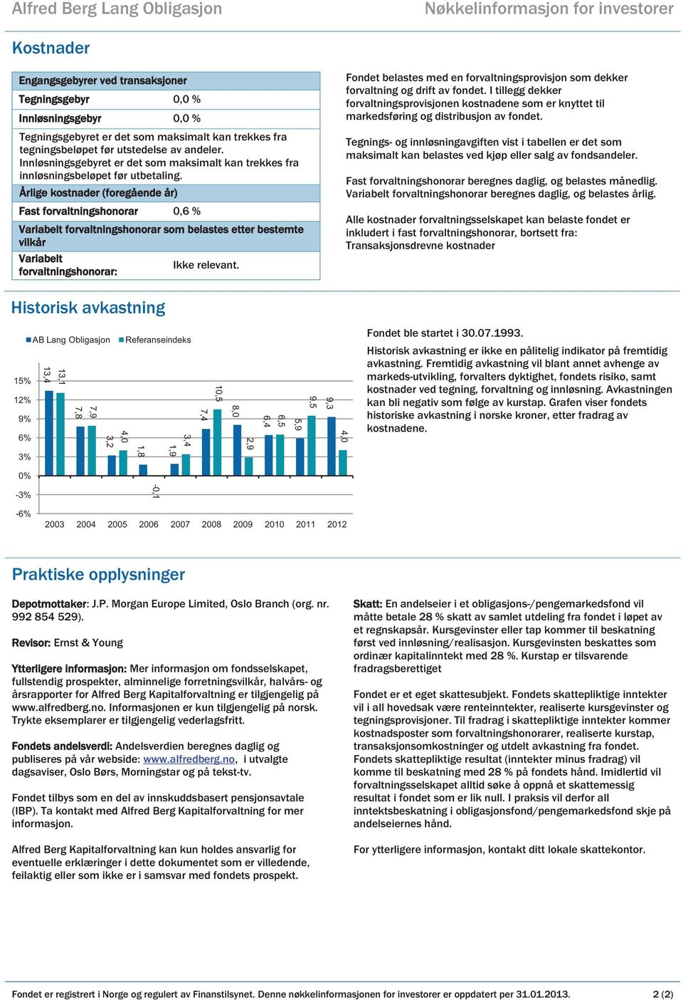 Årlige kostnader (foregående år) Fast forvaltningshonorar 0,6 % Variabelt forvaltningshonorar som belastes etter bestemte vilkår Variabelt Ikke relevant.