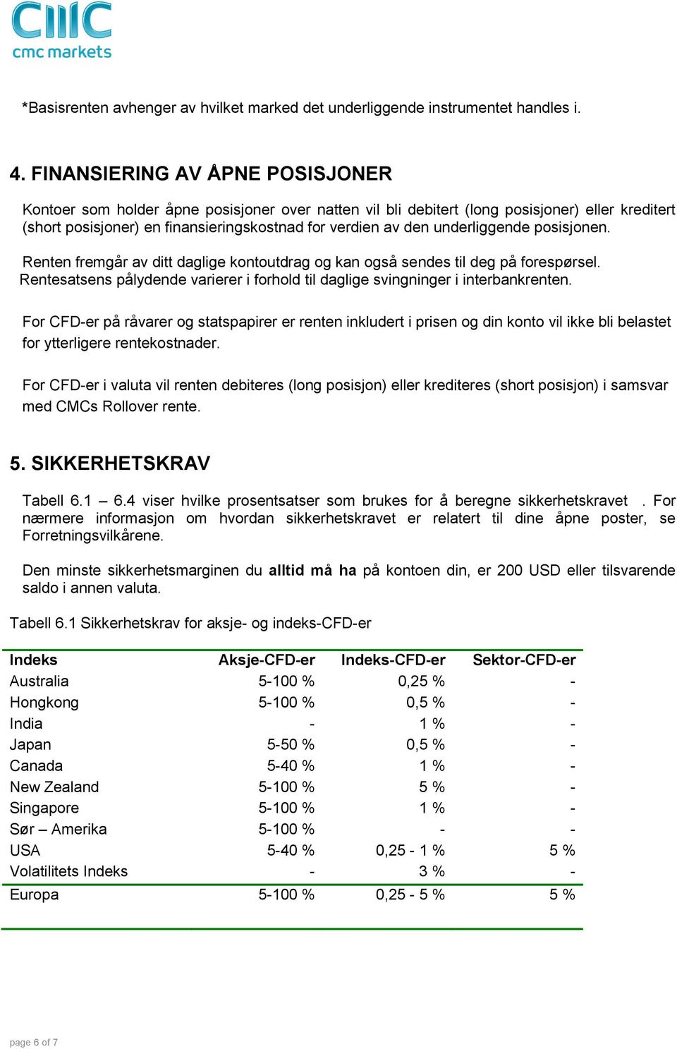 underliggende posisjonen. Renten fremgår av ditt daglige kontoutdrag og kan også sendes til deg på forespørsel. Rentesatsens pålydende varierer i forhold til daglige svingninger i interbankrenten.