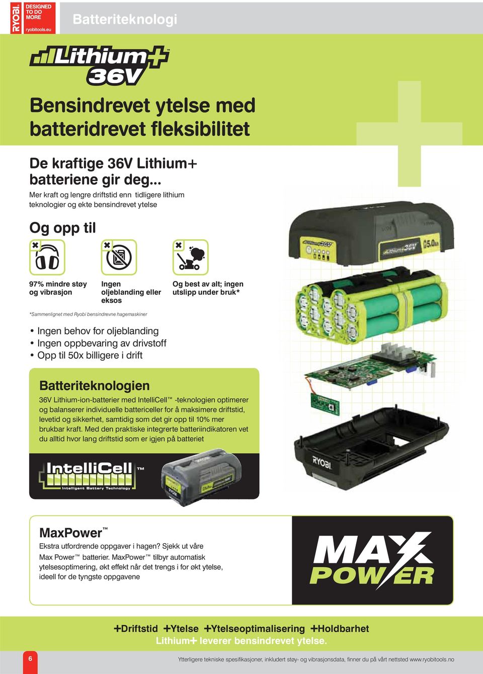 under bruk* *Sammenlignet med Ryobi bensindrevne hagemaskiner Ingen behov for oljeblanding Ingen oppbevaring av drivstoff Opp til 50x billigere i drift Batteriteknologien 36V Lithium-ion-batterier