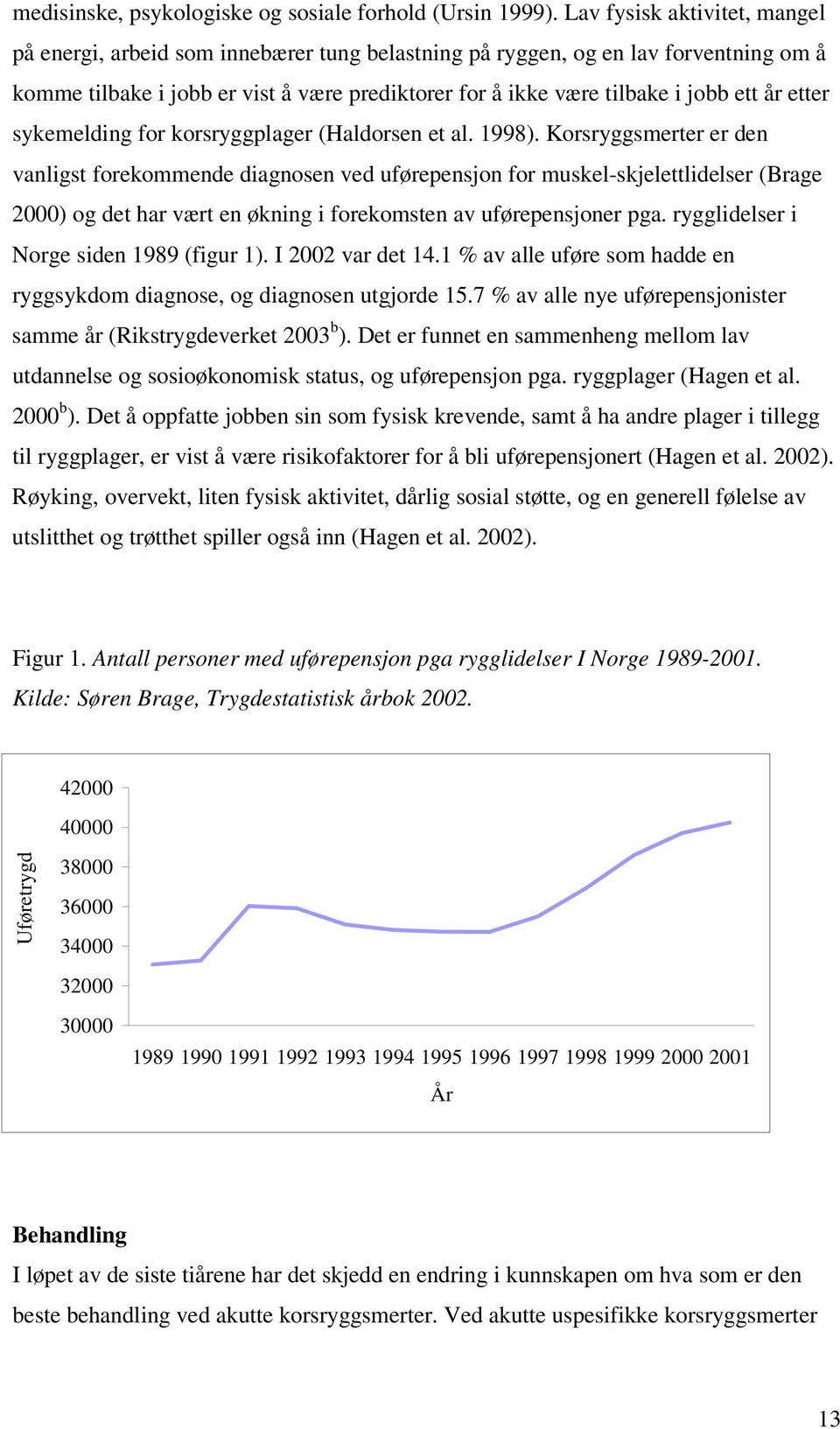 år etter sykemelding for korsryggplager (Haldorsen et al. 1998).