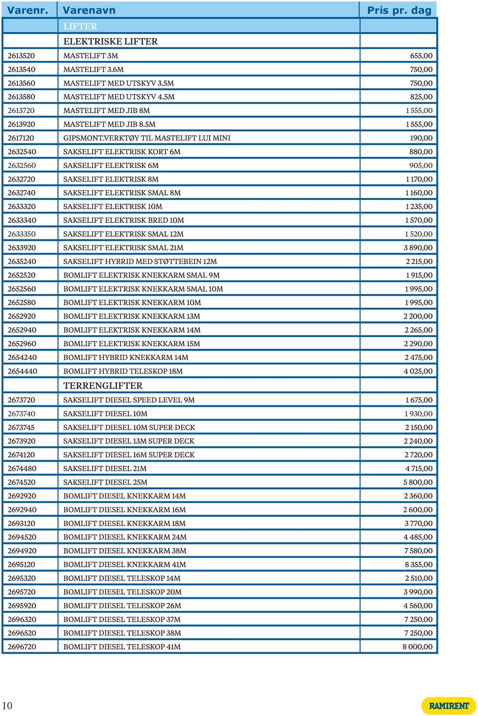 VERKTØY TIL MASTELIFT LUI MINI 190,00 2632540 SAKSELIFT ELEKTRISK KORT 6M 880,00 2632560 SAKSELIFT ELEKTRISK 6M 905,00 2632720 SAKSELIFT ELEKTRISK 8M 1 170,00 2632740 SAKSELIFT ELEKTRISK SMAL 8M 1