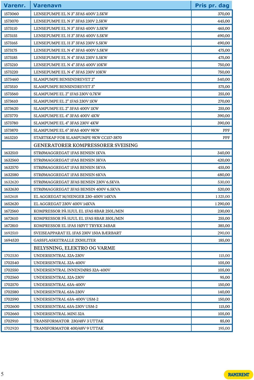 5KW 475,00 1573210 LENSEPUMPE EL N 4" 3FAS 400V 10KW 750,00 1573220 LENSEPUMPE EL N 4" 3FAS 230V 10KW 750,00 1573460 SLAMPUMPE BENSINDREVET 2" 540,00 1573510 SLAMPUMPE BENSINDREVET 3" 575,00 1573560