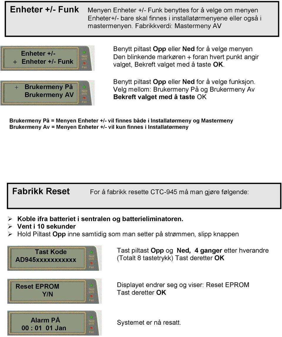 og Mastermeny Brukermeny Av = Menyen Enheter +/- vil kun finnes i Installatørmeny Fabrikk Reset For å fabrikk resette CTC-945 må man gjøre følgende: Koble ifra batteriet i sentralen og