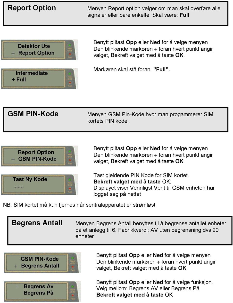 Report Option GSM PIN-Kode Tast Ny Kode... Tast gjeldende PIN Kode for SIM kortet.