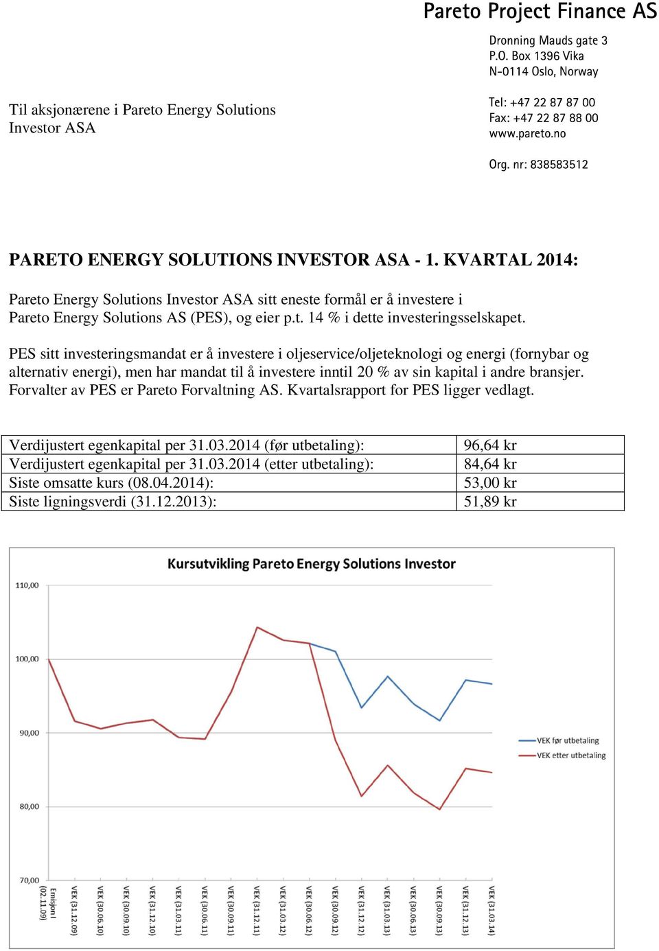 PES sitt investeringsmandat er å investere i oljeservice/oljeteknologi og energi (fornybar og alternativ energi), men har mandat til å investere inntil 20 % av sin kapital i andre bransjer.