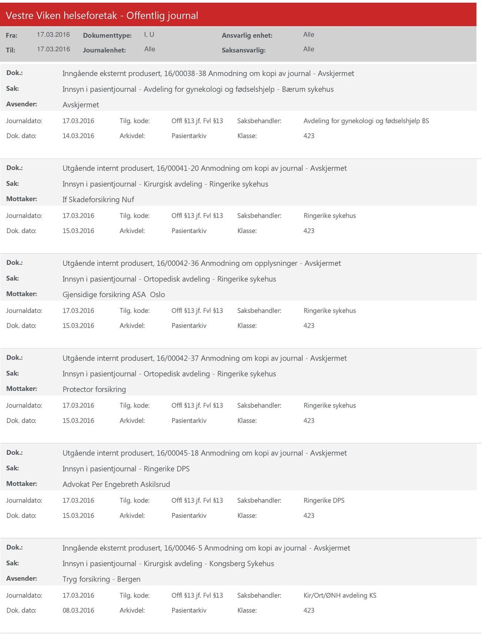 2016 Arkivdel: Pasientarkiv tgående internt produsert, 16/00041-20 Anmodning om kopi av journal - Innsyn i pasientjournal - Kirurgisk avdeling - Ringerike sykehus If Skadeforsikring Nuf Ringerike