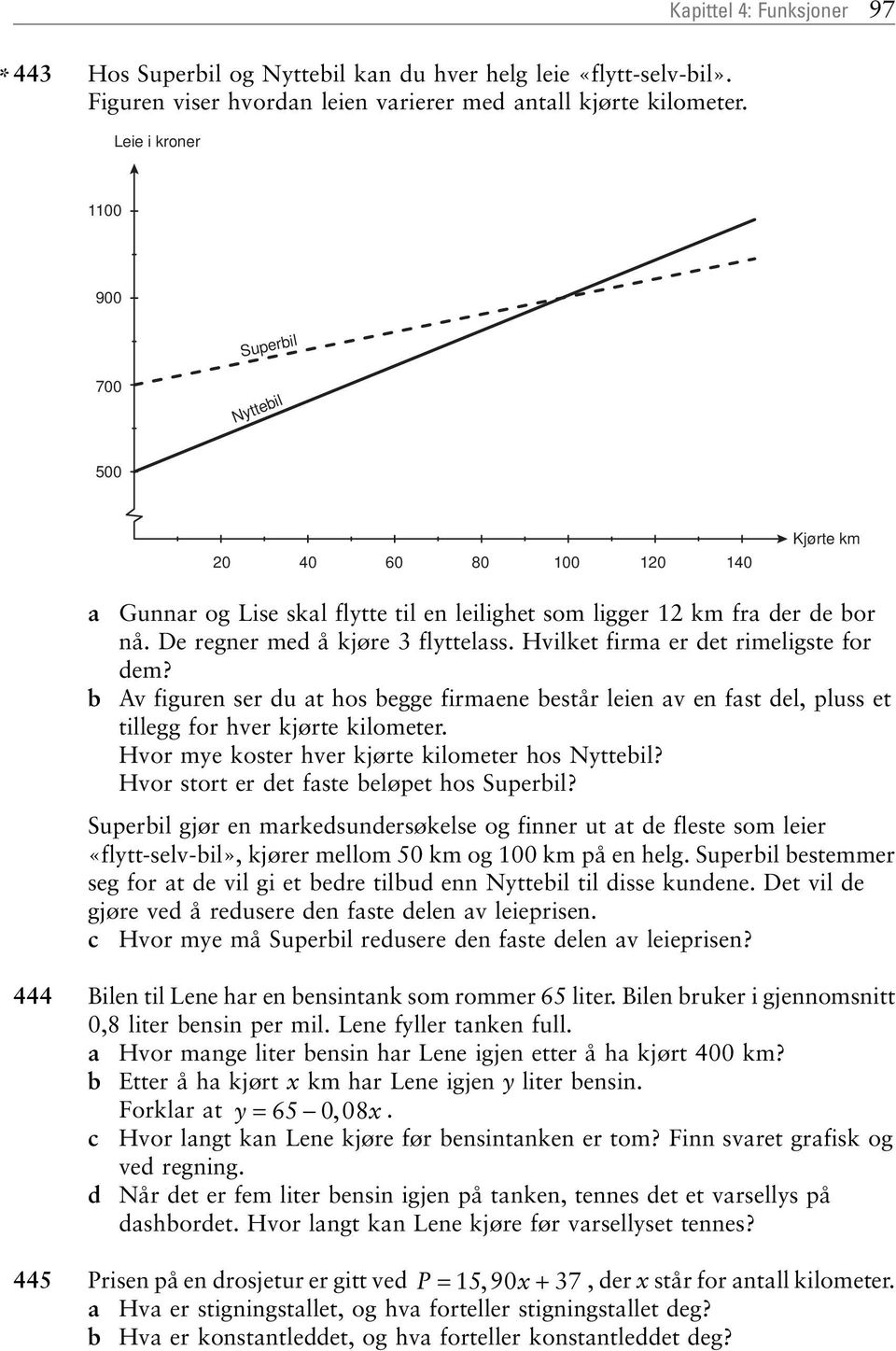 Hvilket firma er det rimeligste for dem? Av figuren ser du at hos egge firmaene estår leien av en fast del, pluss et tillegg for hver kjørte kilometer. Hvor me koster hver kjørte kilometer hos Ntteil?