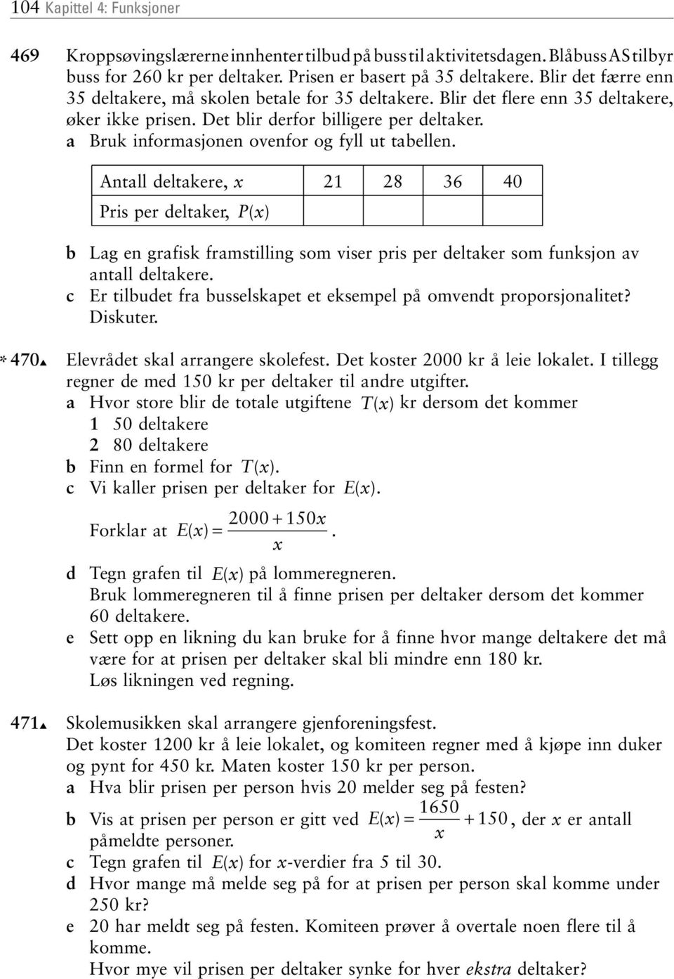 a Bruk informasjonen ovenfor og fll ut taellen. Antall deltakere, 1 8 36 40 Pris per deltaker, P c Lag en grafisk framstilling som viser pris per deltaker som funksjon av antall deltakere.