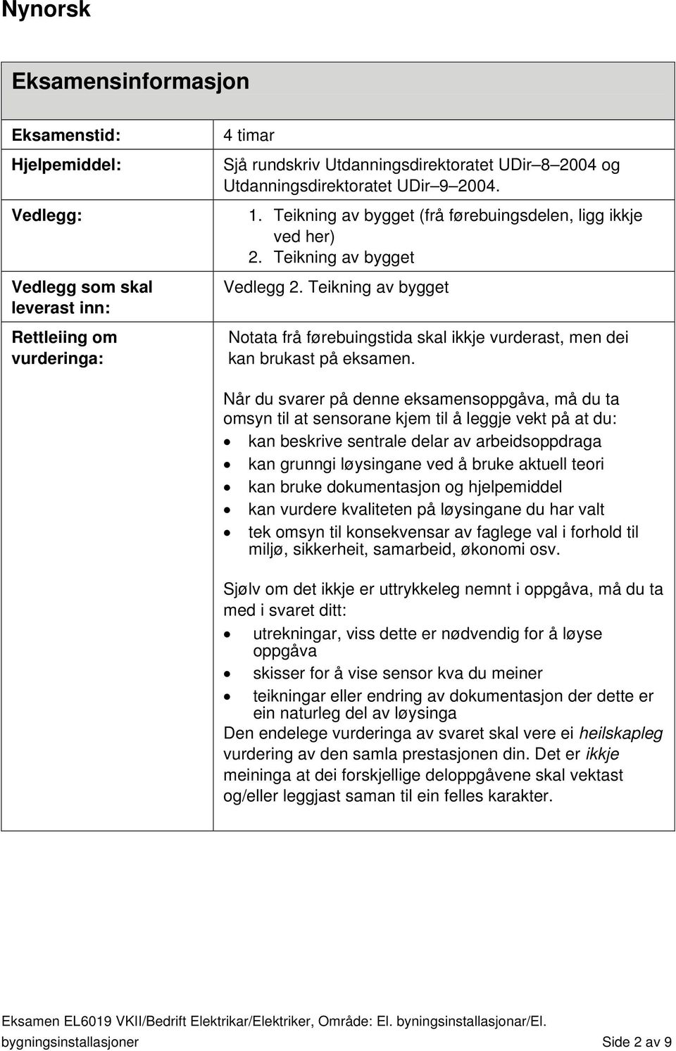 Teikning av bygget Notata frå førebuingstida skal ikkje vurderast, men dei kan brukast på eksamen.