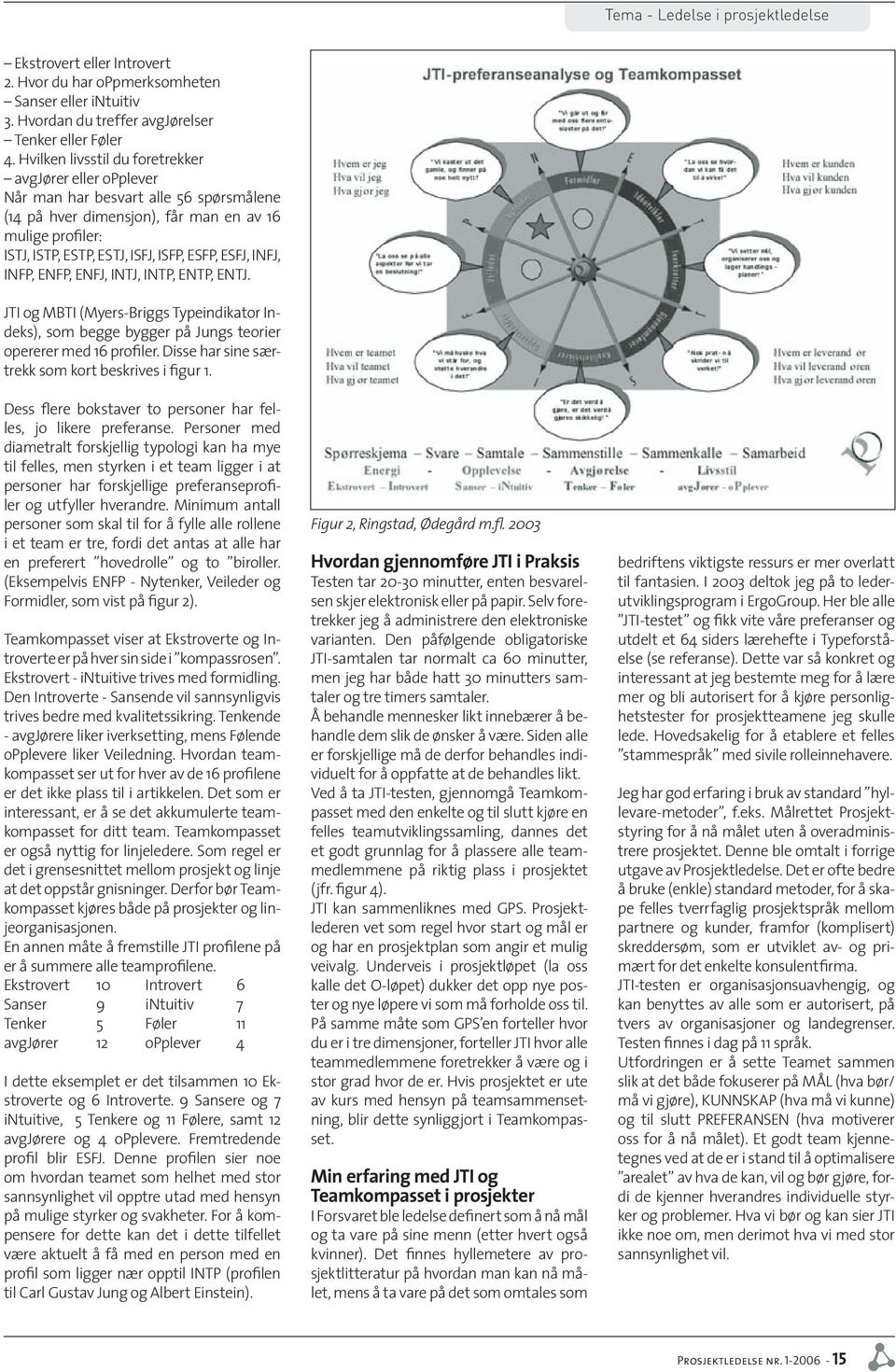 ESFJ, INFJ, INFP, ENFP, ENFJ, INTJ, INTP, ENTP, ENTJ. JTI og MBTI (Myers-Briggs Typeindikator Indeks), som begge bygger på Jungs teorier opererer med 16 profiler.