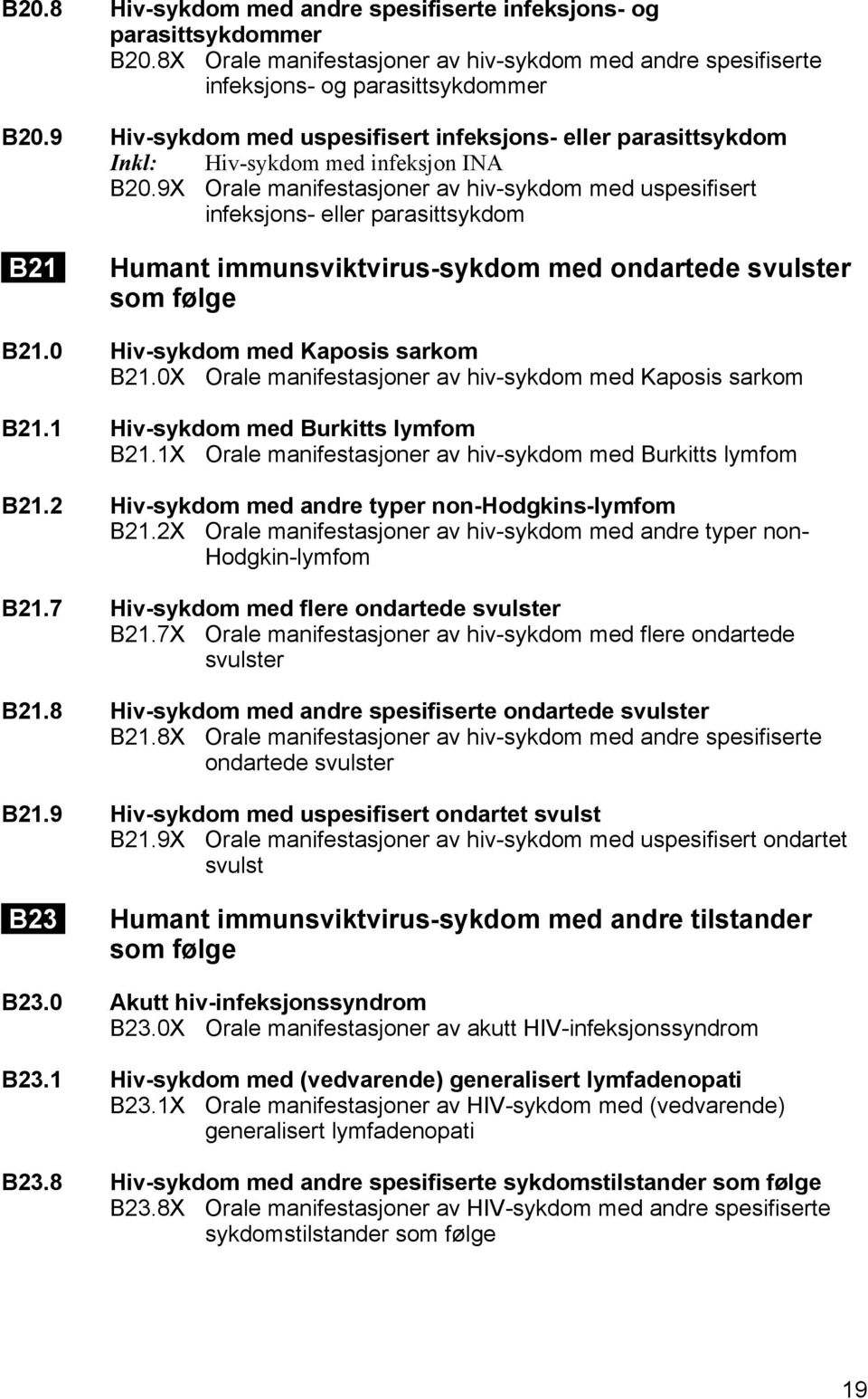 9X Orale manifestasjoner av hiv-sykdom med uspesifisert infeksjons- eller parasittsykdom B21 Humant immunsviktvirus-sykdom med ondartede svulster som følge B21.0 Hiv-sykdom med Kaposis sarkom B21.