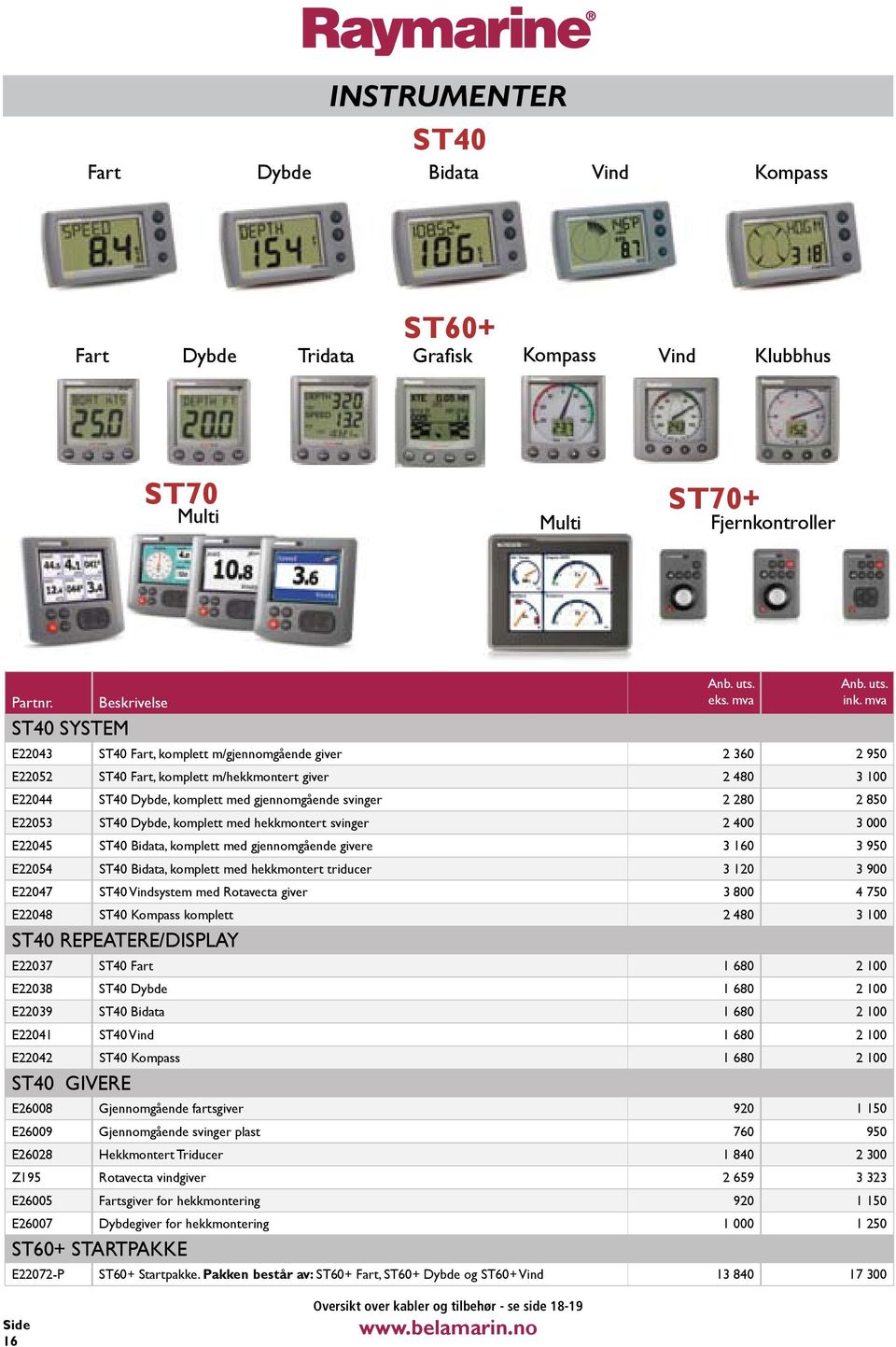 400 3 000 E22045 ST40 Bidata, komplett med gjennomgående givere 3 160 3 950 E22054 ST40 Bidata, komplett med hekkmontert triducer 3 120 3 900 E22047 ST40 Vindsystem med Rotavecta giver 3 800 4 750