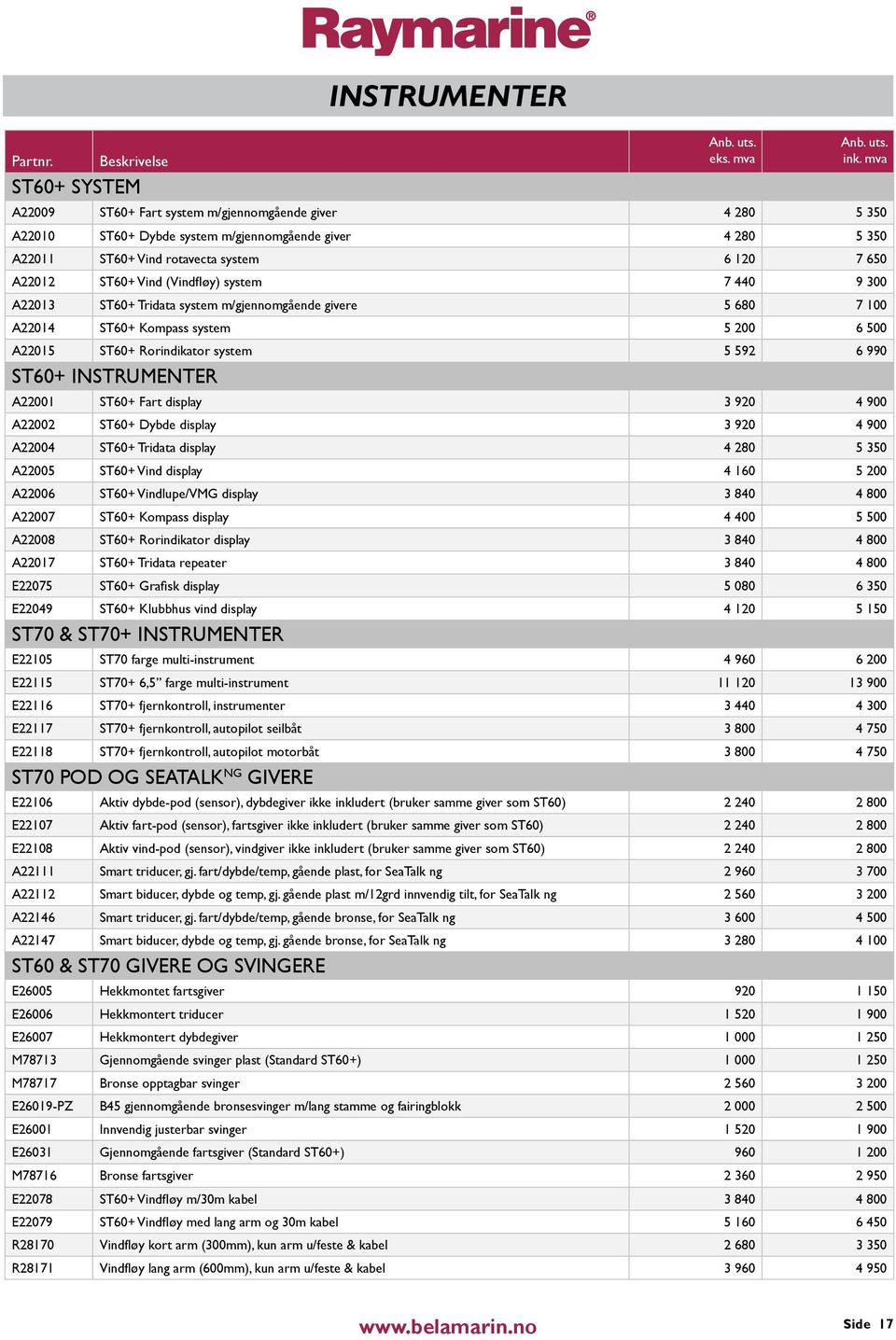 INSTRUMENTER A22001 ST60+ Fart display 3 920 4 900 A22002 ST60+ Dybde display 3 920 4 900 A22004 ST60+ Tridata display 4 280 5 350 A22005 ST60+ Vind display 4 160 5 200 A22006 ST60+ Vindlupe/VMG