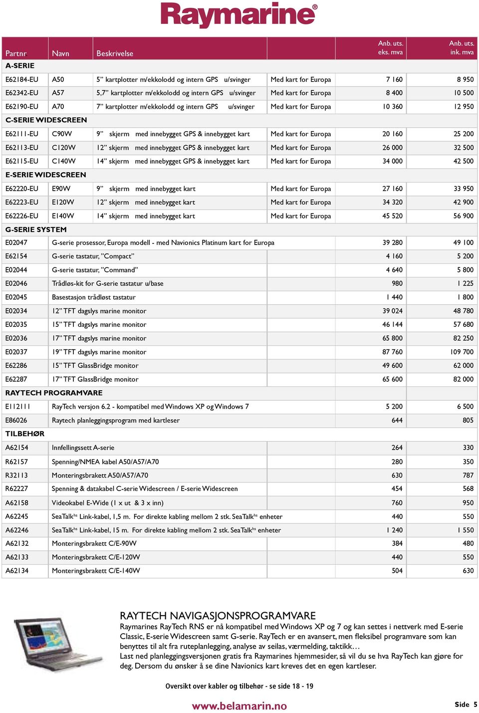 Europa 20 160 25 200 E62113-EU C120W 12 skjerm med innebygget GPS & innebygget kart Med kart for Europa 26 000 32 500 E62115-EU C140W 14 skjerm med innebygget GPS & innebygget kart Med kart for