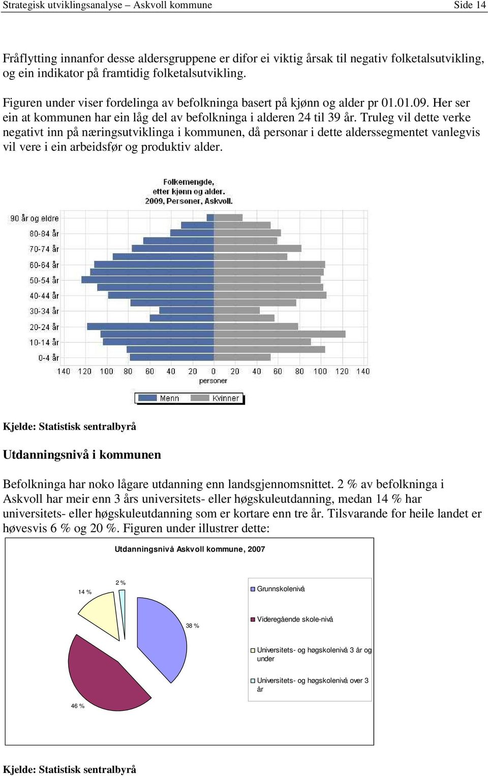 Truleg vil dette verke negativt inn på næringsutviklinga i kommunen, då personar i dette alderssegmentet vanlegvis vil vere i ein arbeidsfør og produktiv alder.