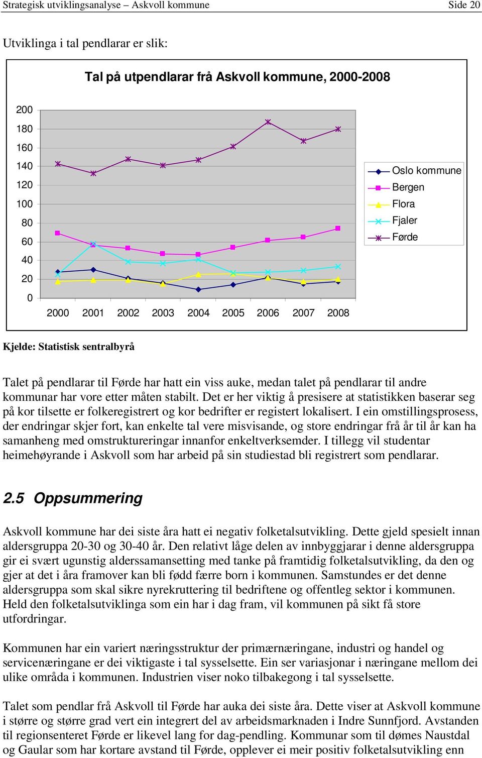 vore etter måten stabilt. Det er her viktig å presisere at statistikken baserar seg på kor tilsette er folkeregistrert og kor bedrifter er registert lokalisert.