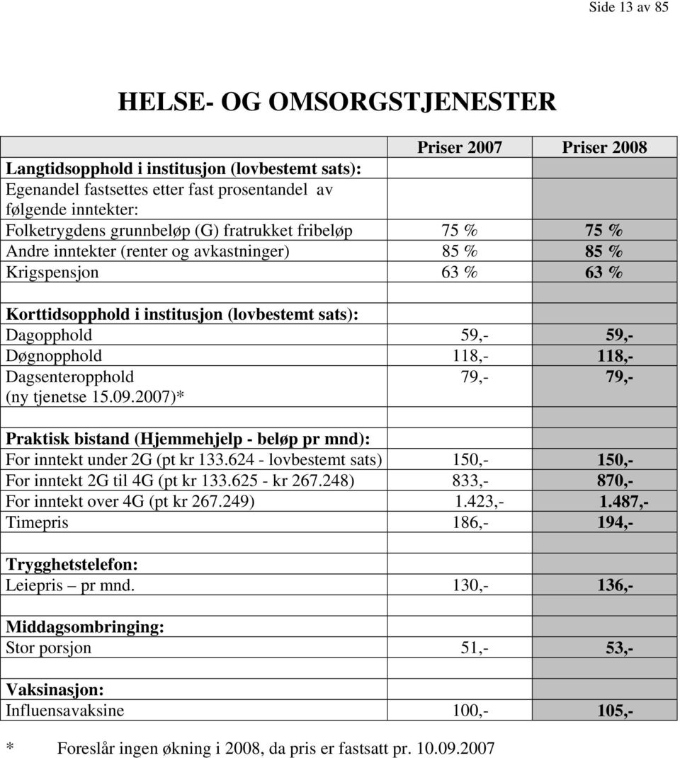 Døgnopphold 118,- 118,- Dagsenteropphold (ny tjenetse 15.09.2007)* 79,- 79,- Praktisk bistand (Hjemmehjelp - beløp pr mnd): For inntekt under 2G (pt kr 133.