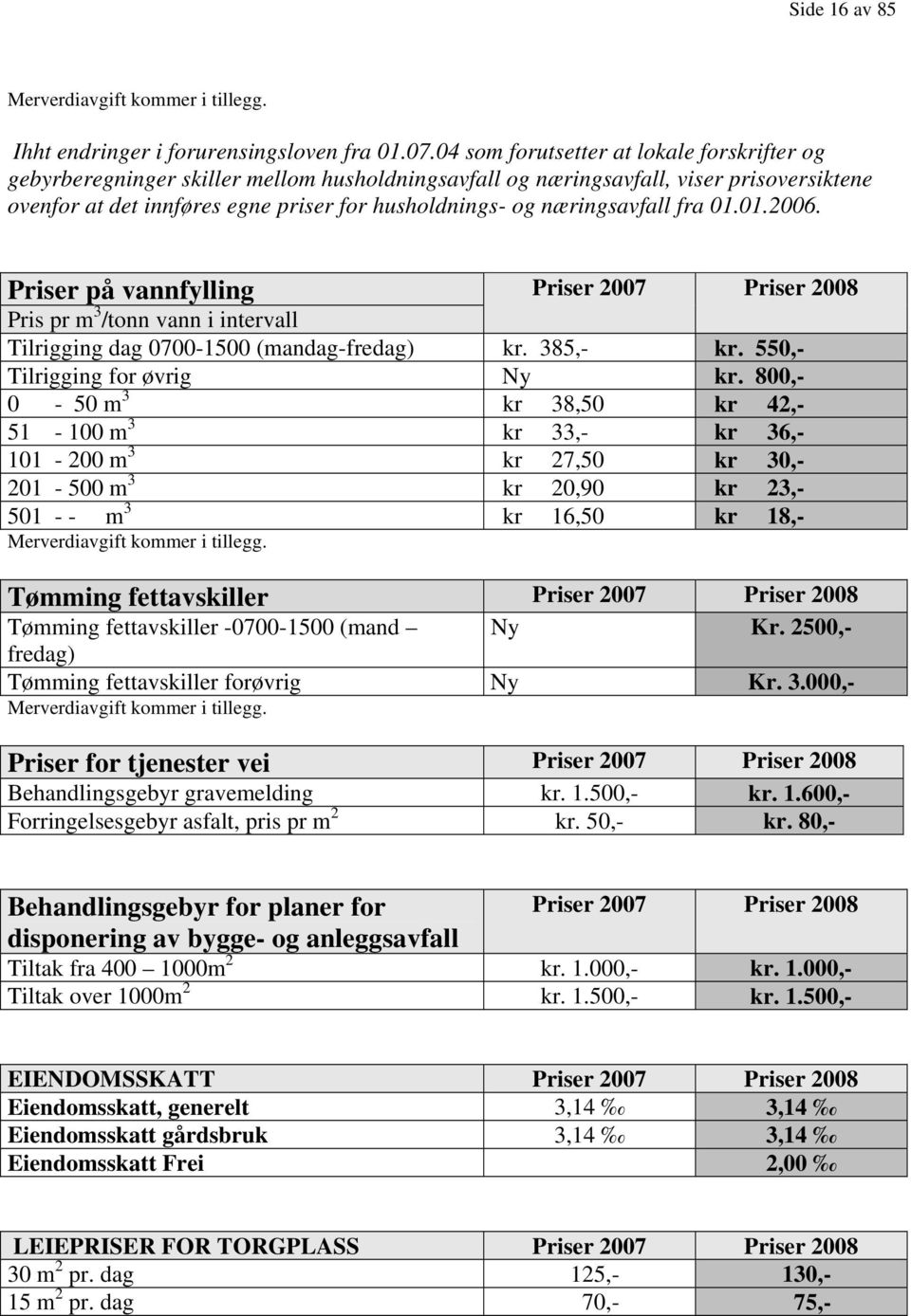 næringsavfall fra 01.01.2006. Priser på vannfylling Priser 2007 Priser 2008 Pris pr m 3 /tonn vann i intervall Tilrigging dag 0700-1500 (mandag-fredag) kr. 385,- kr. 550,- Tilrigging for øvrig Ny kr.