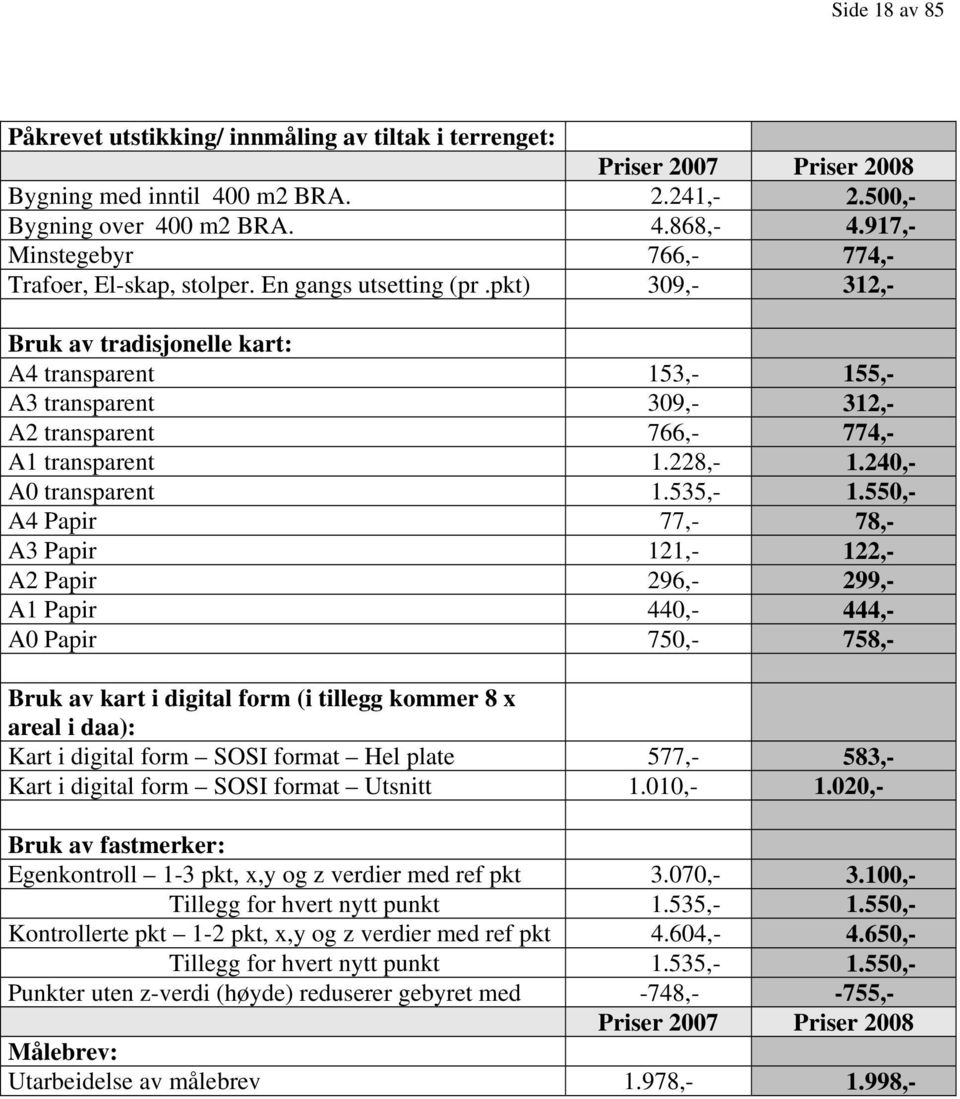 pkt) 309,- 312,- Bruk av tradisjonelle kart: A4 transparent 153,- 155,- A3 transparent 309,- 312,- A2 transparent 766,- 774,- A1 transparent 1.228,- 1.240,- A0 transparent 1.535,- 1.