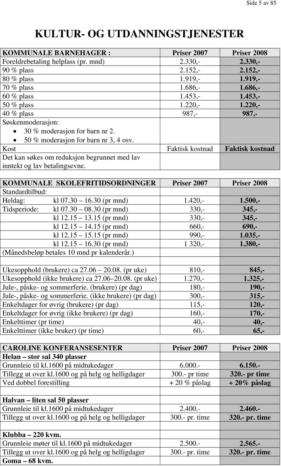 Kost Faktisk kostnad Faktisk kostnad Det kan søkes om reduksjon begrunnet med lav inntekt og lav betalingsevne. KOMMUNALE SKOLEFRITIDSORDNINGER Priser 2007 Priser 2008 Standardtilbud: Heldag: kl 07.