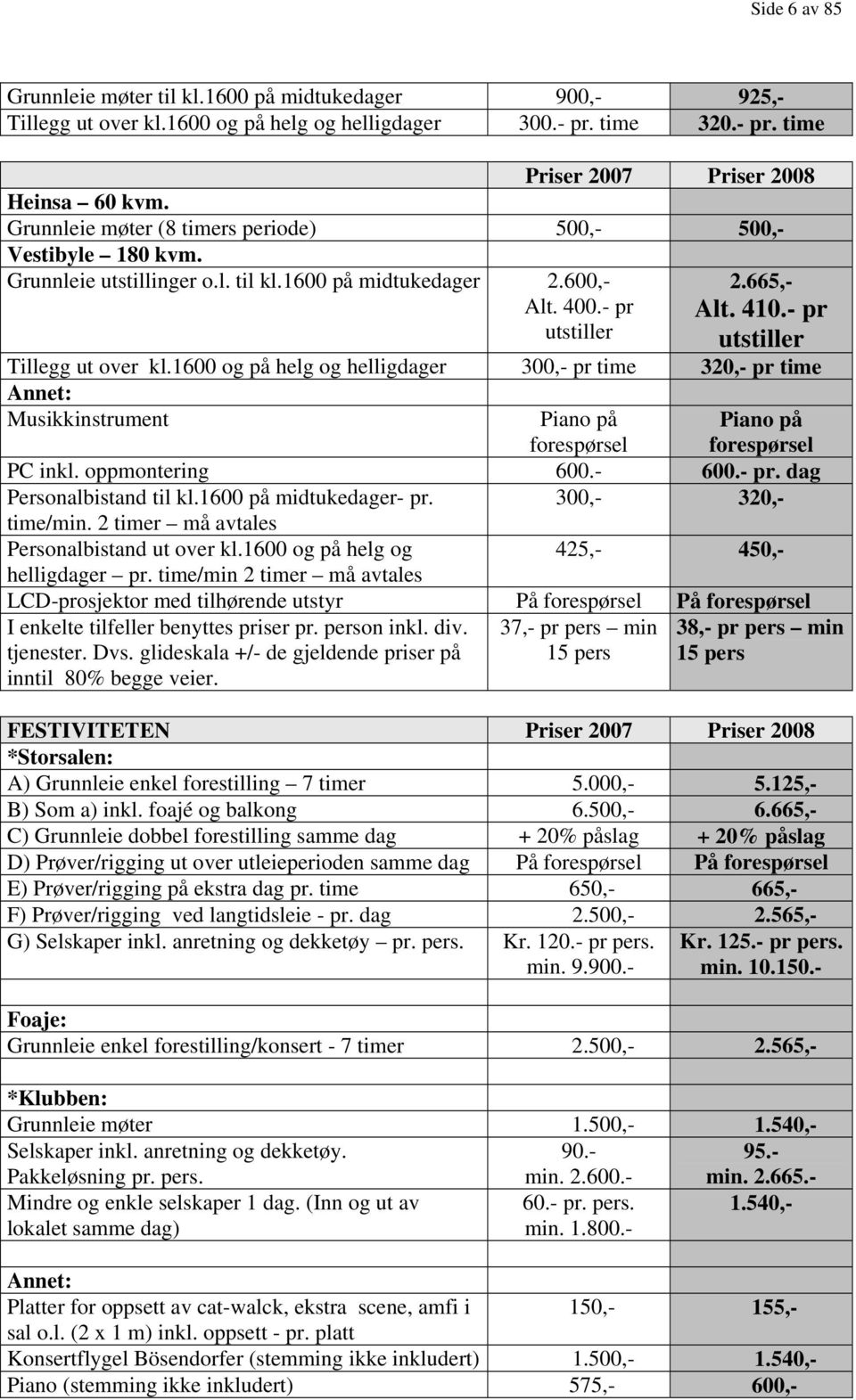 - pr utstiller Tillegg ut over kl.1600 og på helg og helligdager 300,- pr time 320,- pr time Annet: Musikkinstrument Piano på forespørsel Piano på forespørsel PC inkl. oppmontering 600.- 600.- pr. dag Personalbistand til kl.