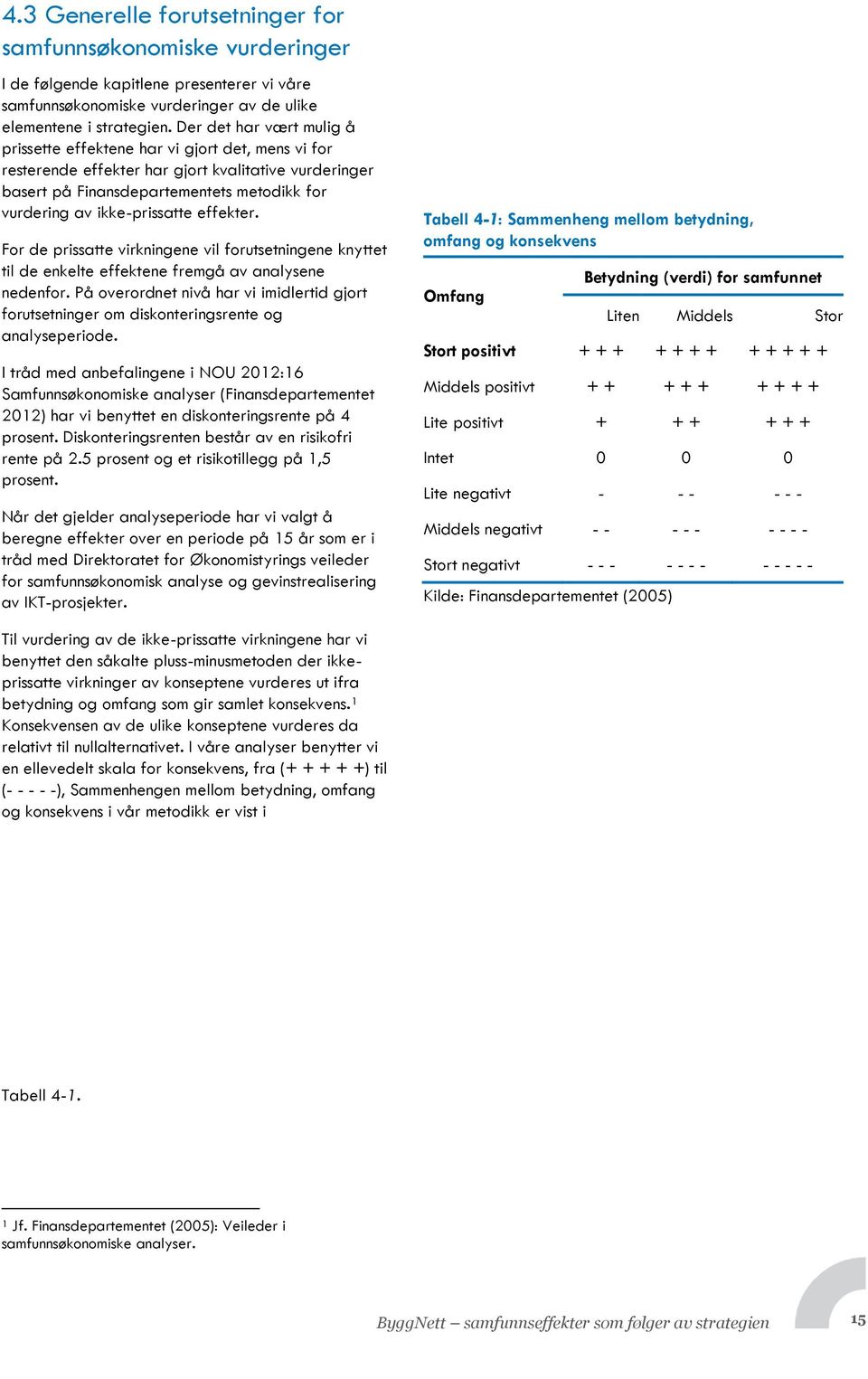 ikke-prissatte effekter. For de prissatte virkningene vil forutsetningene knyttet til de enkelte effektene fremgå av analysene nedenfor.